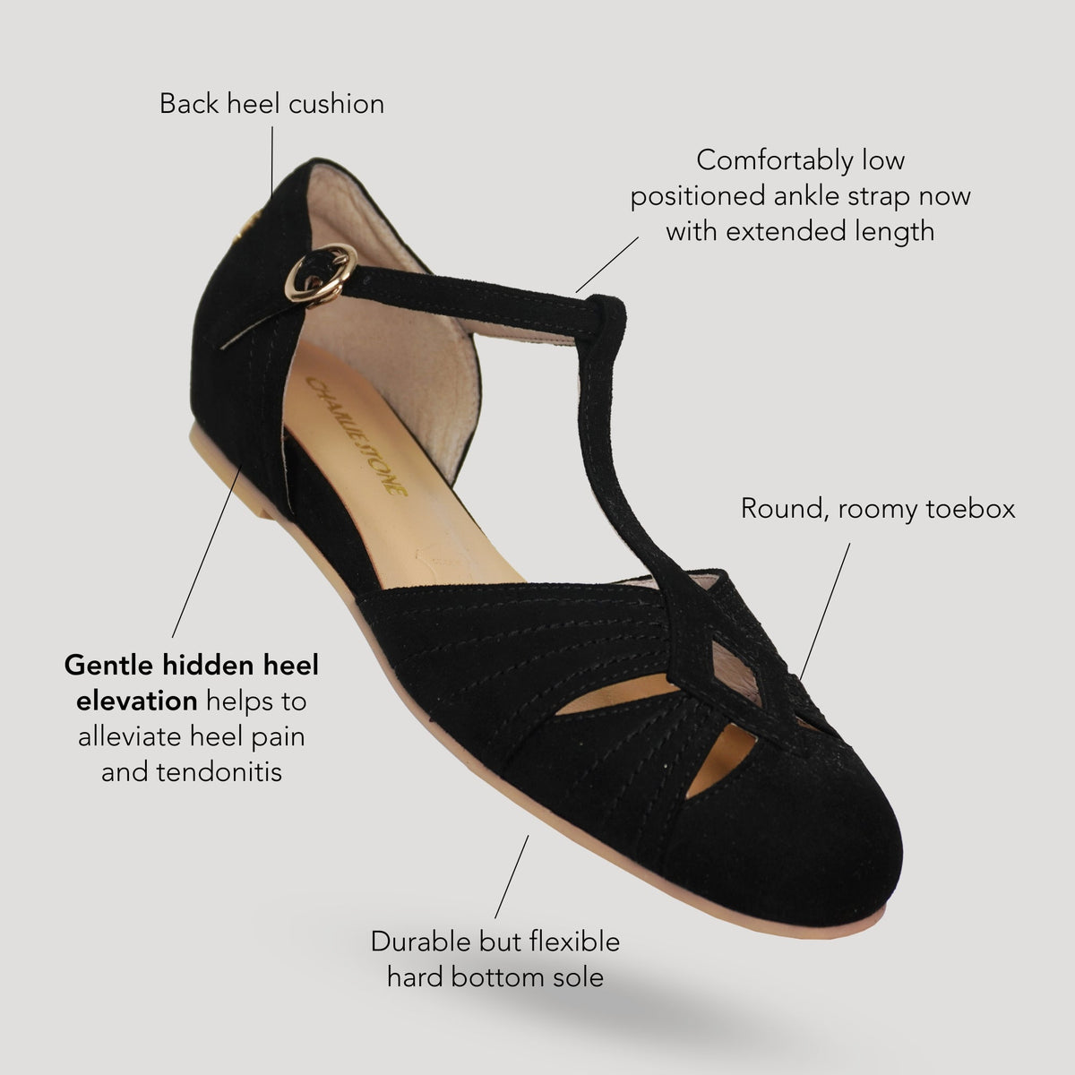London (Black Suede)