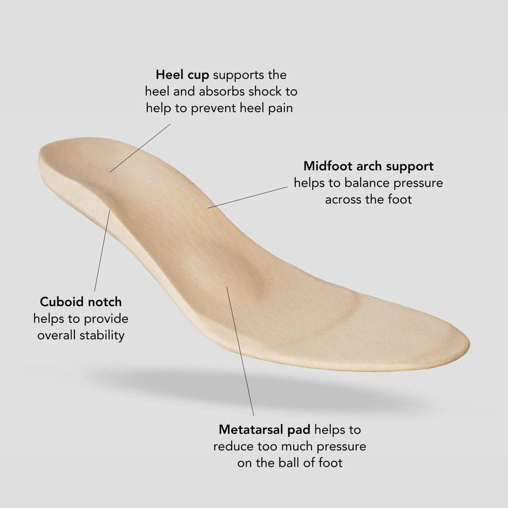 Dorian (Noisette) with Biomechanical Insole